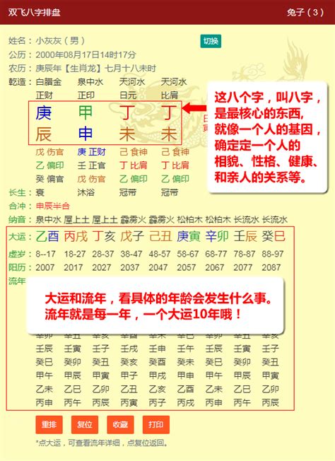 八字排版|八字排盘